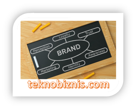 Pengertian Brand Awareness Adalah