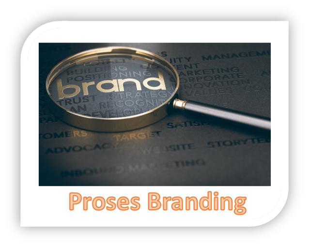 Prose Branding
